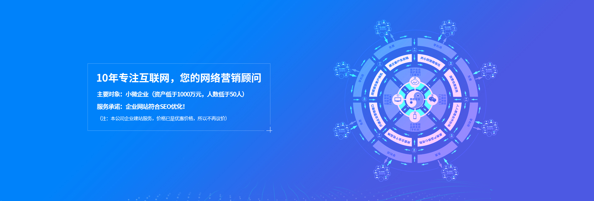 https://www.feihuaweiye.com