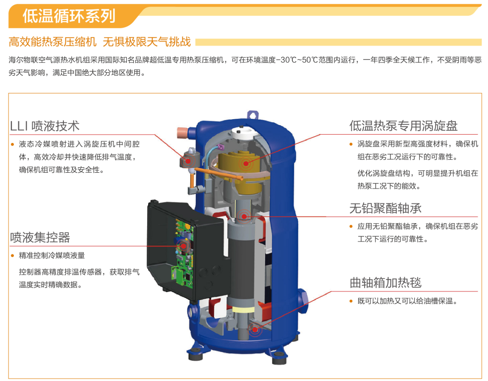 暖阳系列