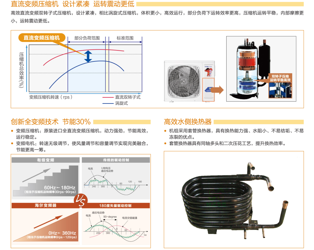 温晴系列