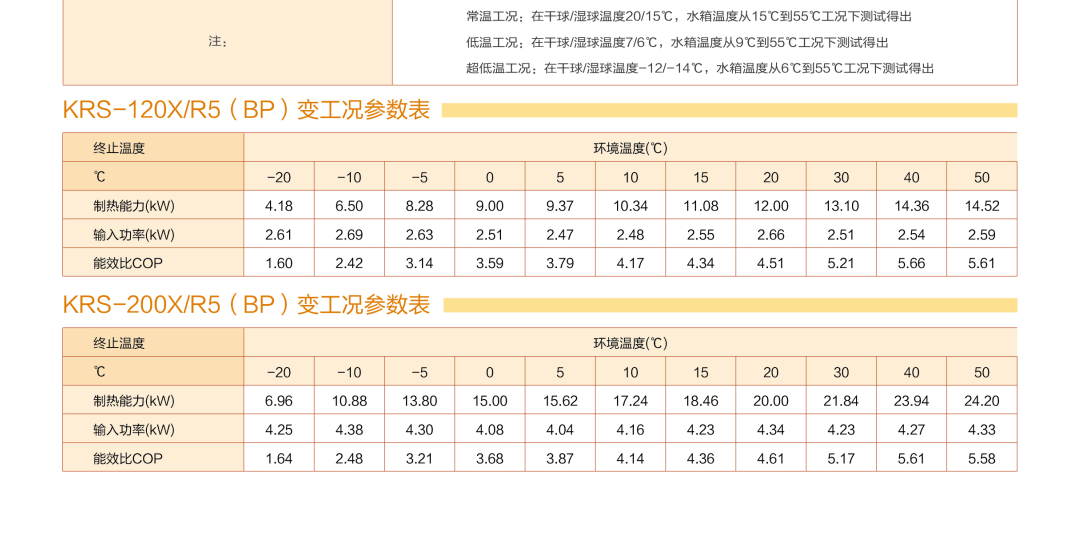温晴系列