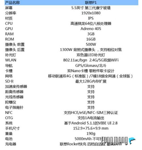 全新商务旗舰待机王者 联想P1体验分享 全新商务旗舰待机王者 联想P1体验分享