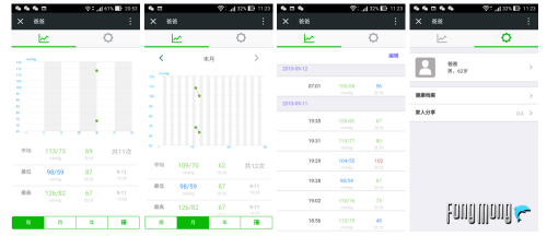 乐享随心 &mdash;&mdash;乐心 （LIFESENSE） i5血压计体验和建议